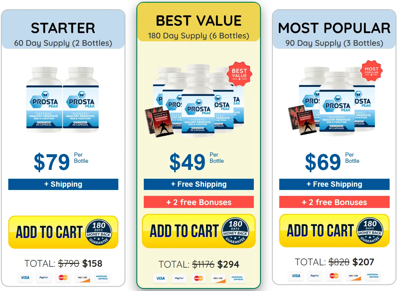 Prosta Peak Prosta Peak-price